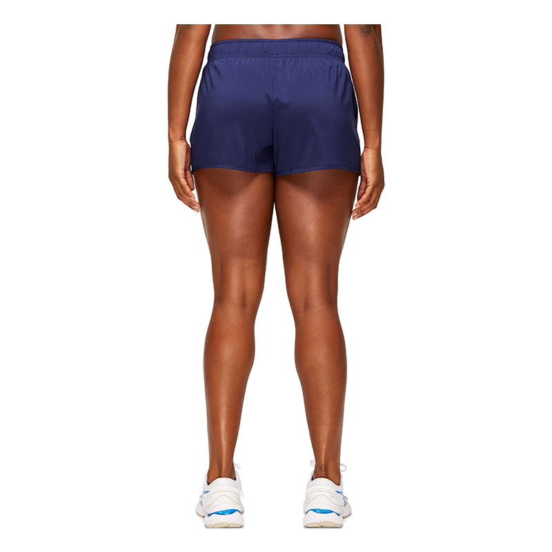 Prfm Short